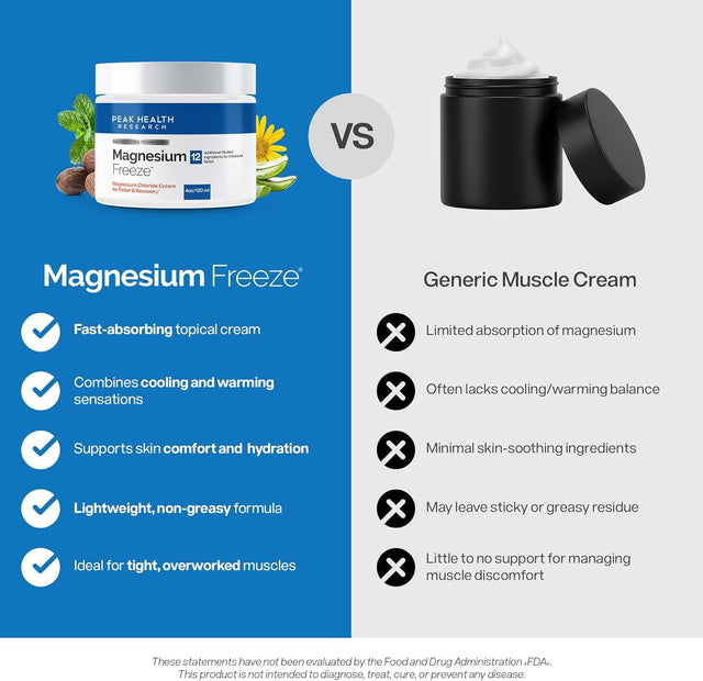 MagnesiumFreeze