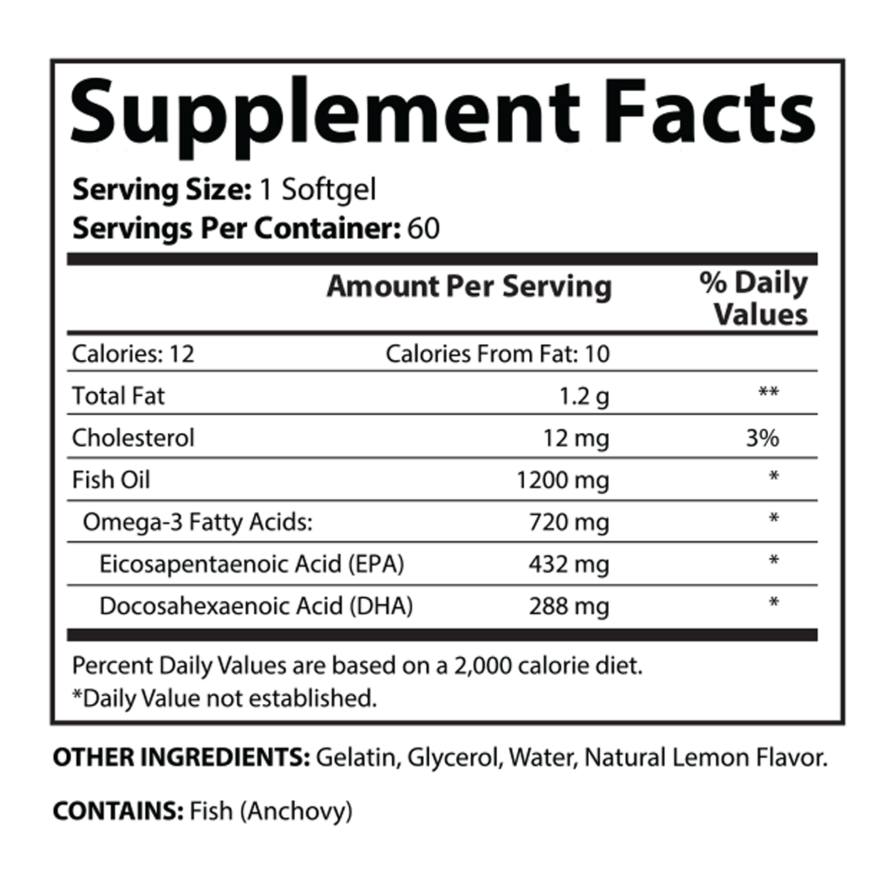 Peak Health Omega Fish Oil