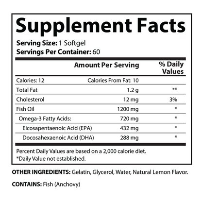 Peak Health Omega Fish Oil